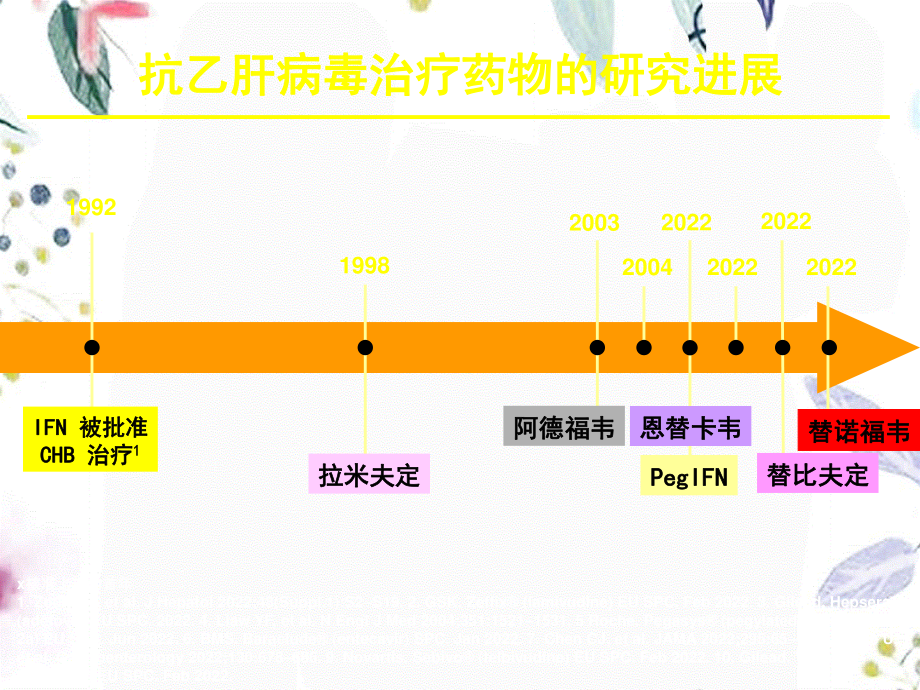 2023年防治指南湖南科主任会（教学课件）.ppt_第3页