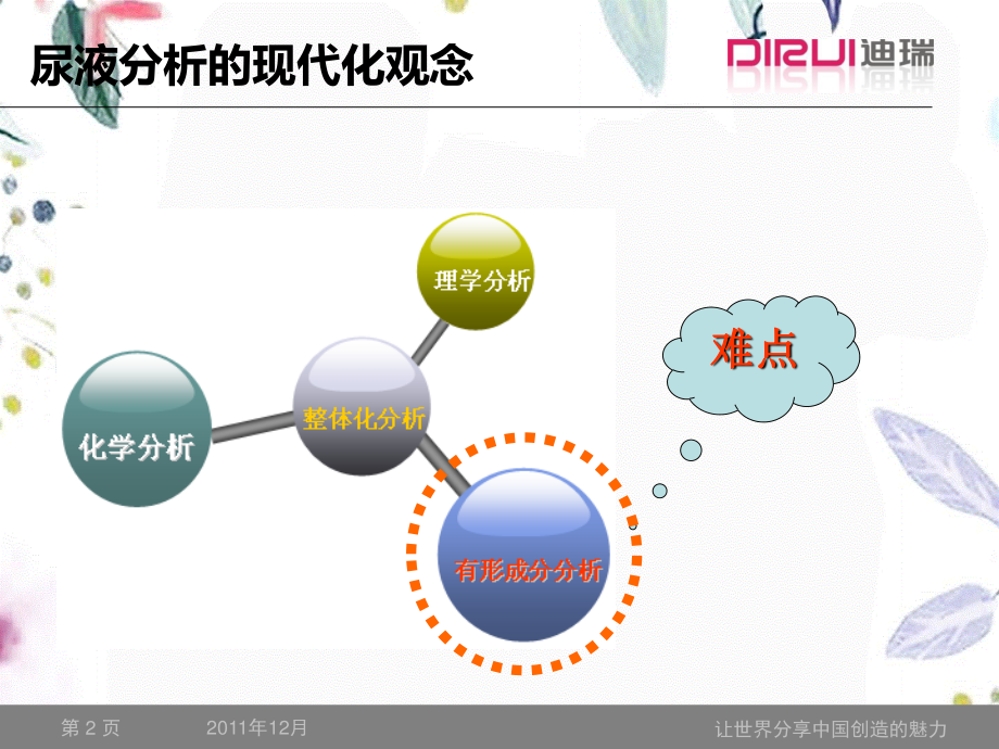 2023年尿液分析整体解决方案（教学课件）.ppt_第2页