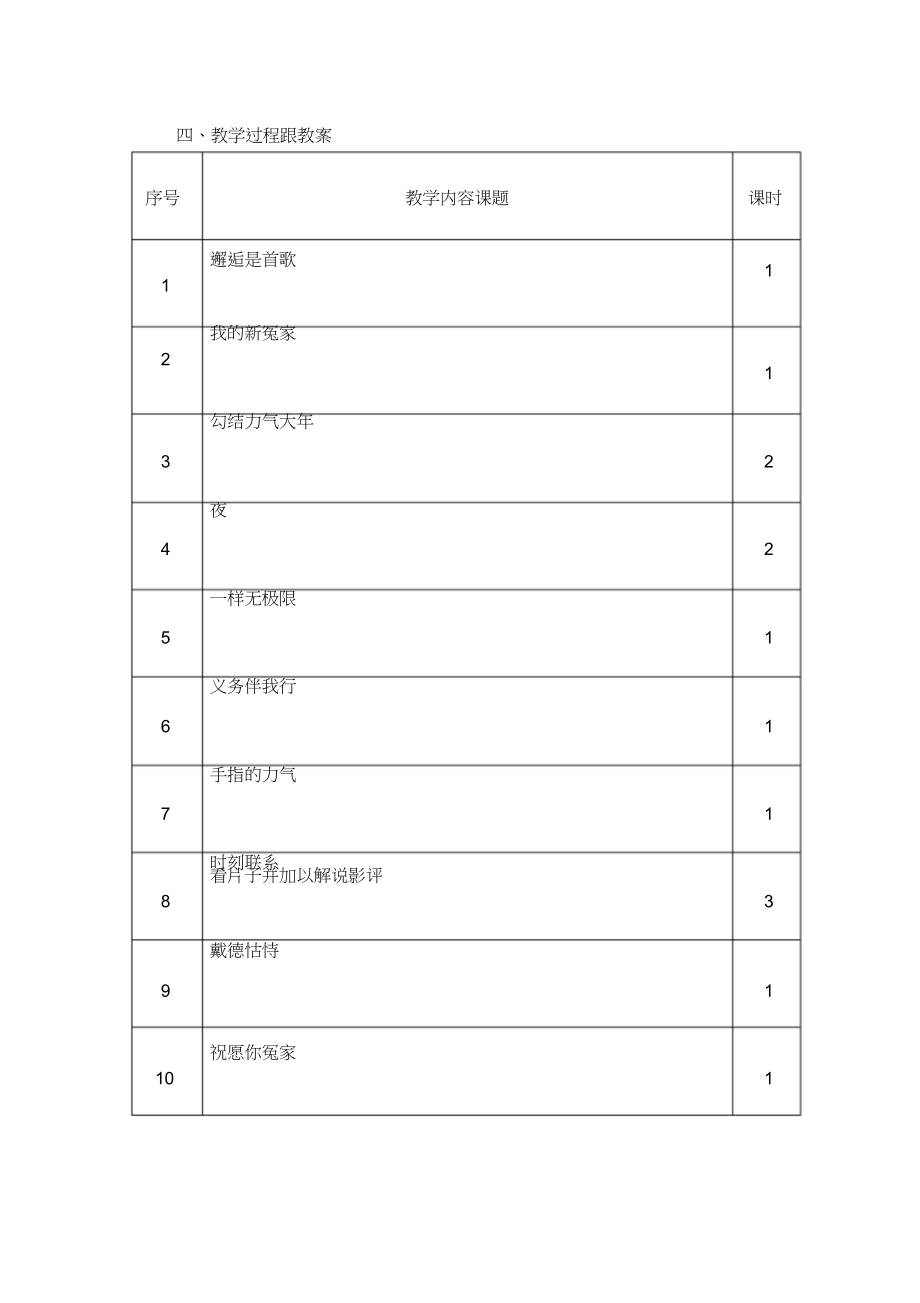 2023年心理社团活动计划与教案.docx_第2页