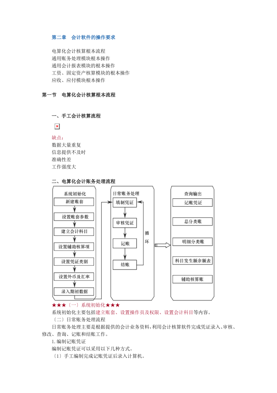 2023年会计继续教育会计电算化 第二章 会计软件的操作要求课件.doc_第1页