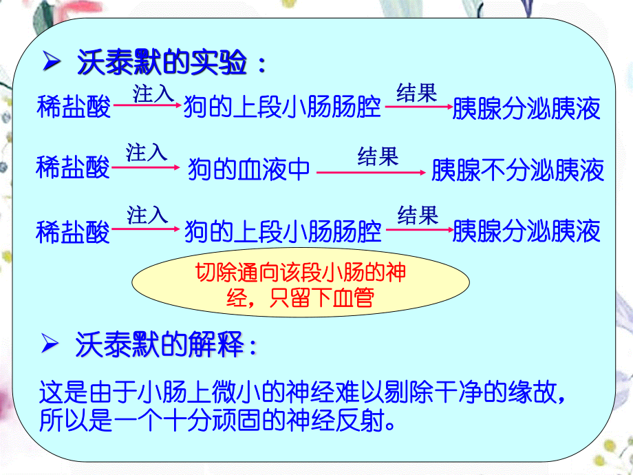 2023年节通过激素的调节（教学课件）.ppt_第3页