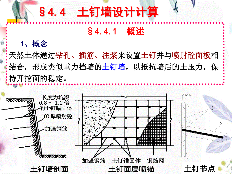 2023年土钉墙设计计算（教学课件）.ppt_第2页