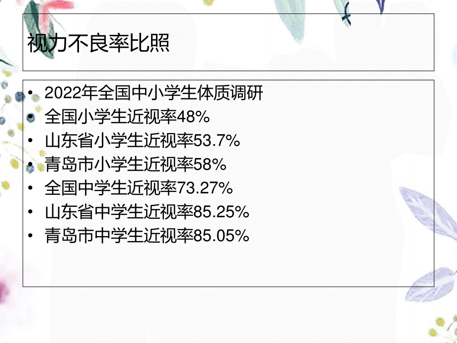 2023年近视防控（教学课件）.ppt_第2页