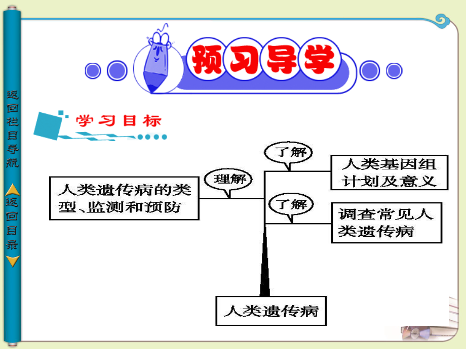 2023年高一生物第节人类遗传病新人教版必修（教学课件）.ppt_第3页