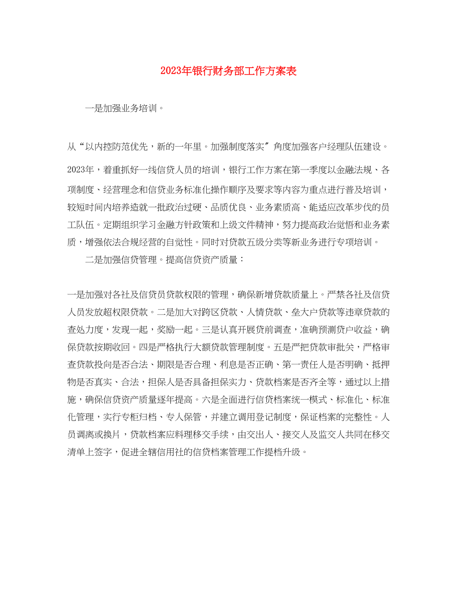 2023年银行财务部工作计划表范文.docx_第1页