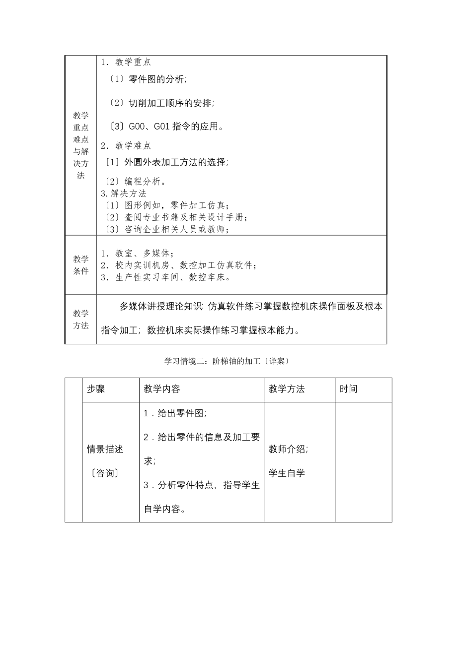 2023年数控工艺与编程车项目二教案.doc_第2页