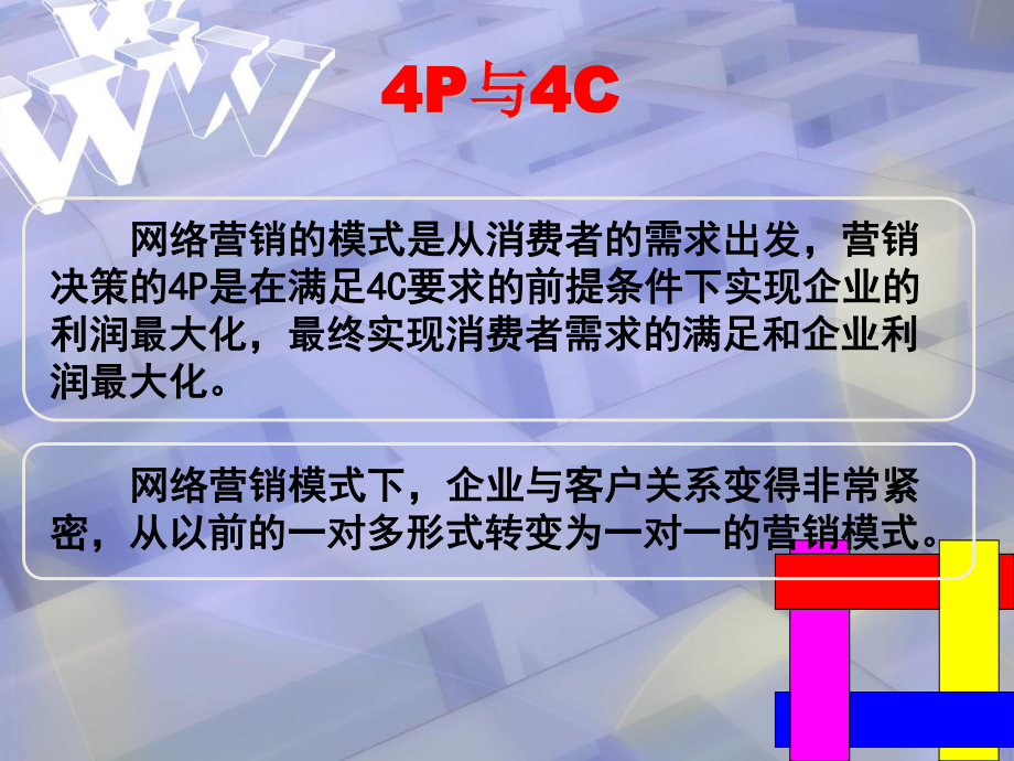 2023年网络营销的策略组合（教学课件）.ppt_第3页