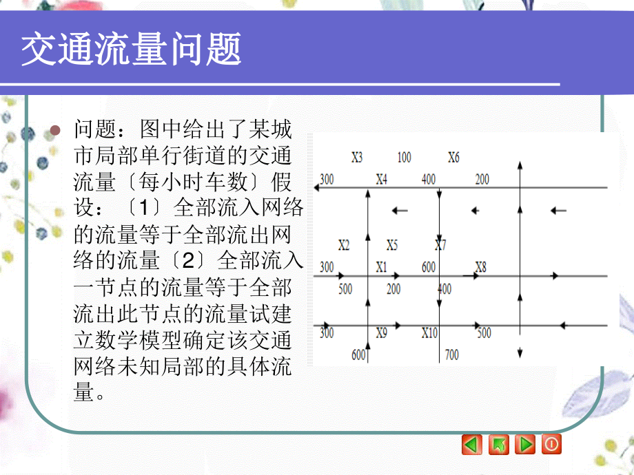 2023年第五实践与应用（教学课件）.ppt_第2页