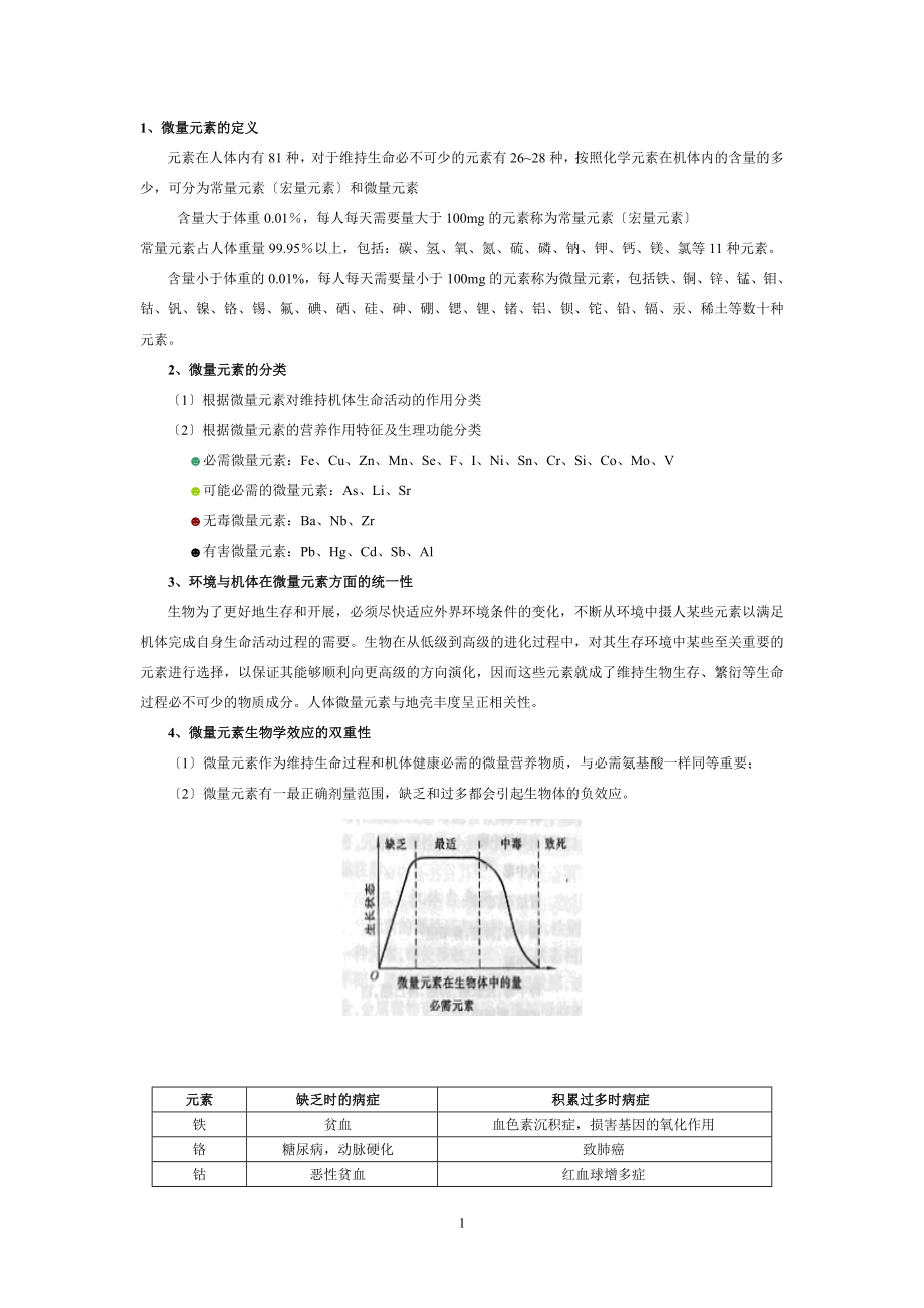 2023年微量元素与人类健康课件汇总.doc_第1页