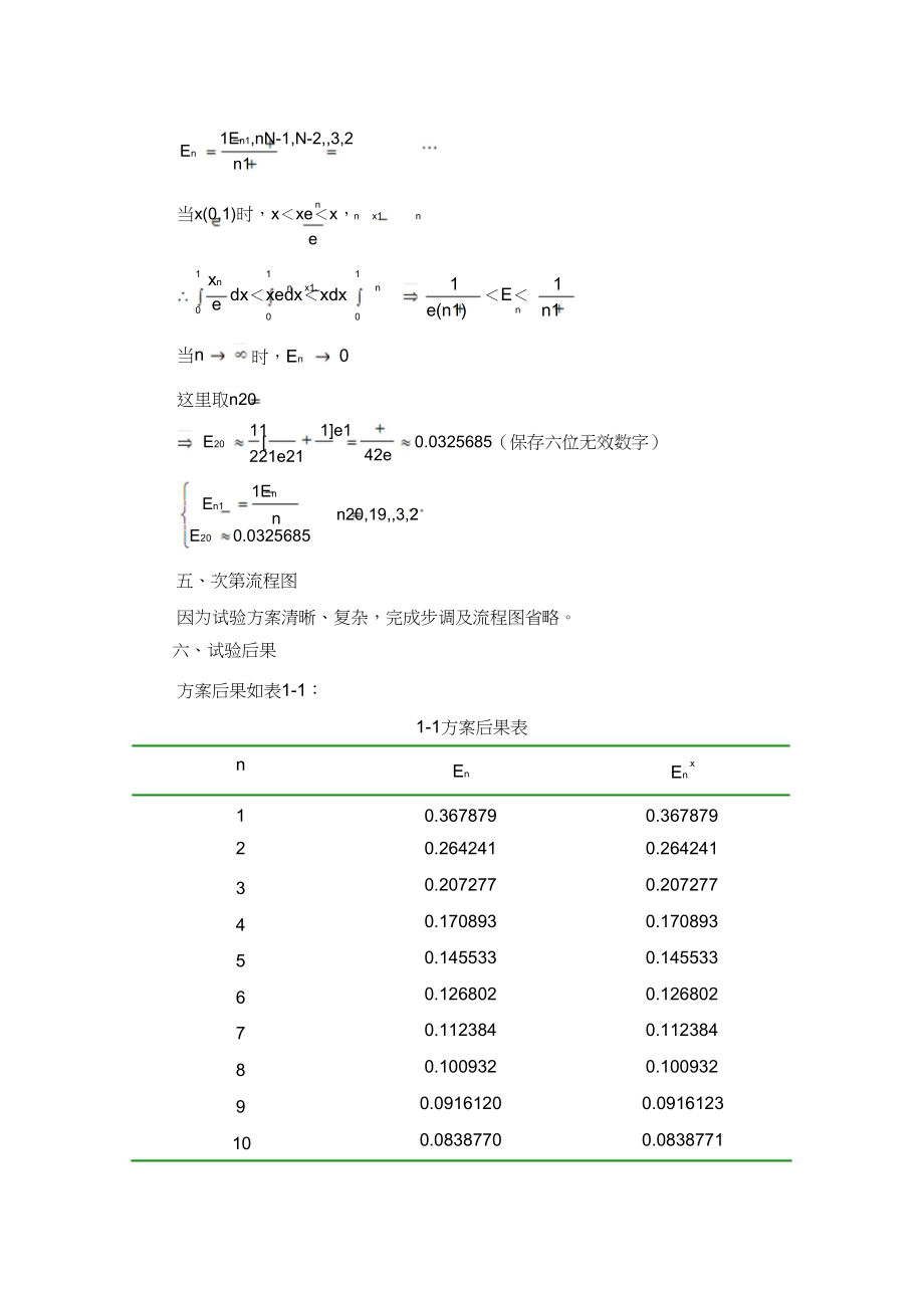 2023年误差传播与算法稳定性实验报告.docx_第3页