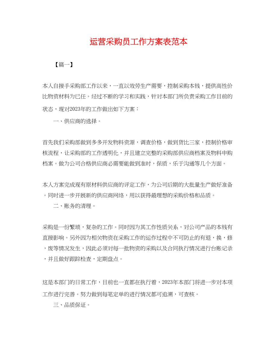 2023年运营采购员工作计划表范本范文.docx_第1页