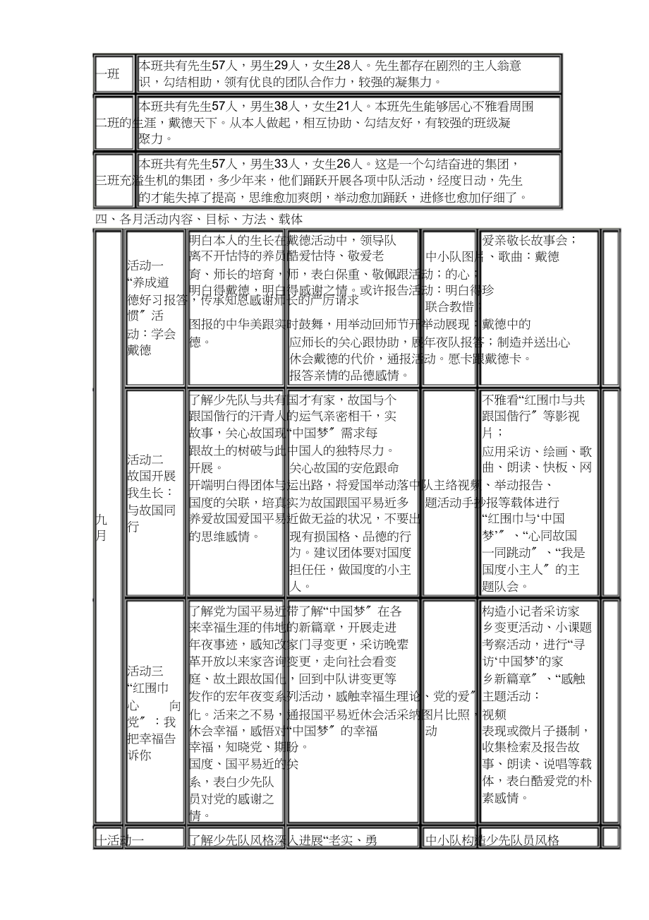 2023年六上队活动课教案.docx_第3页