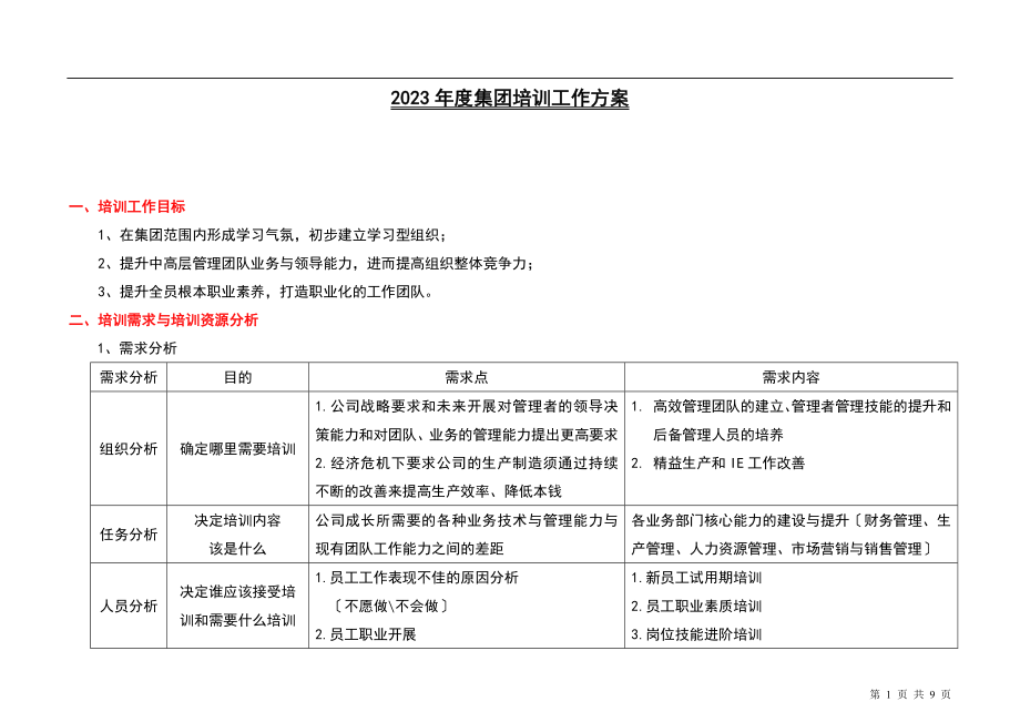 2023年集团年培训工作计划9页.doc_第1页