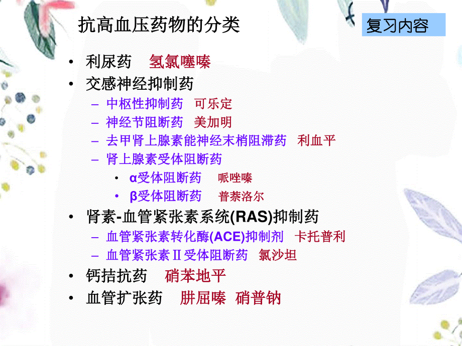 2023年治疗充血性心力衰竭药（教学课件）.ppt_第1页