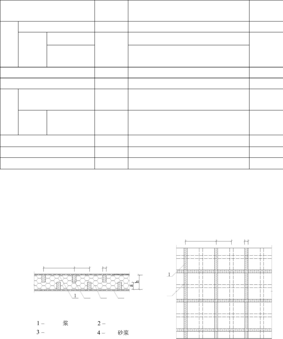 T5070-2016：低能耗建筑外墙隔离式防火保温体系应用技术规程.pdf_第2页