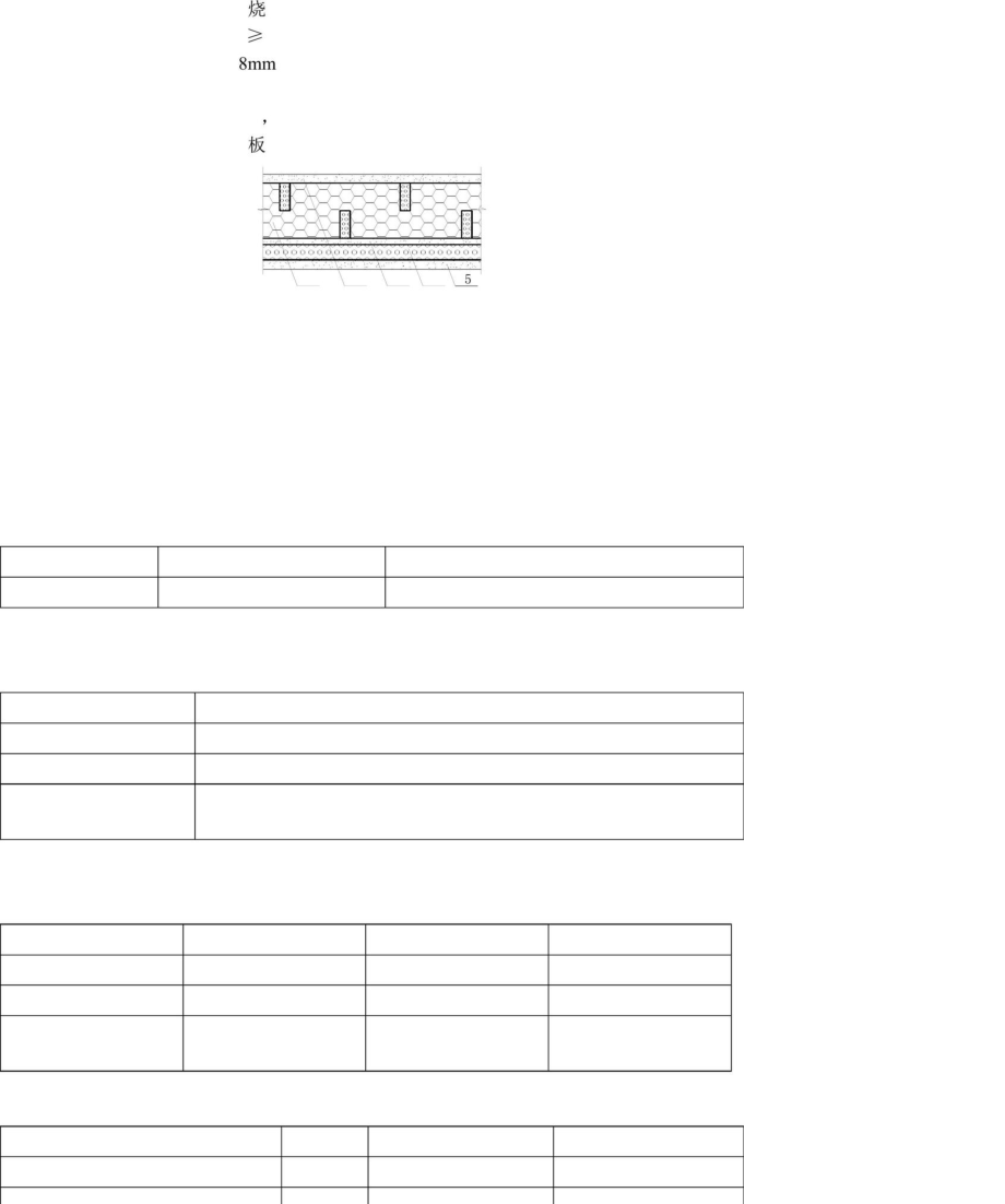 T5070-2016：低能耗建筑外墙隔离式防火保温体系应用技术规程.pdf_第3页