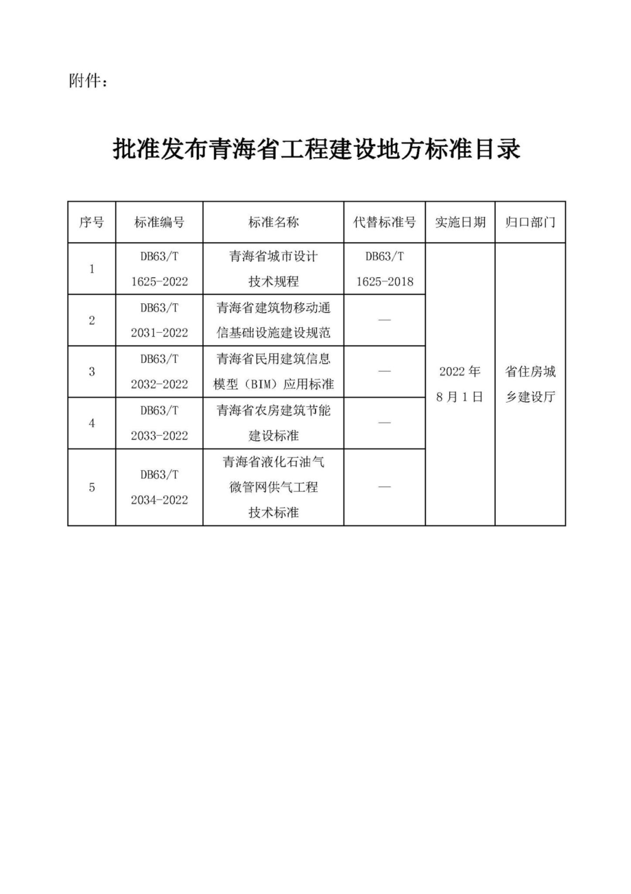 DB63-T1625-2022：青海省城市设计技术规程.pdf_第3页