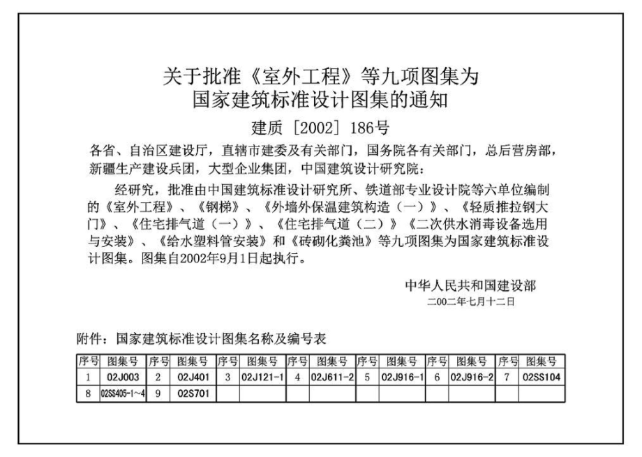 02SS405-2：无规共聚聚丙烯（PP-R）给水管安装.pdf_第2页