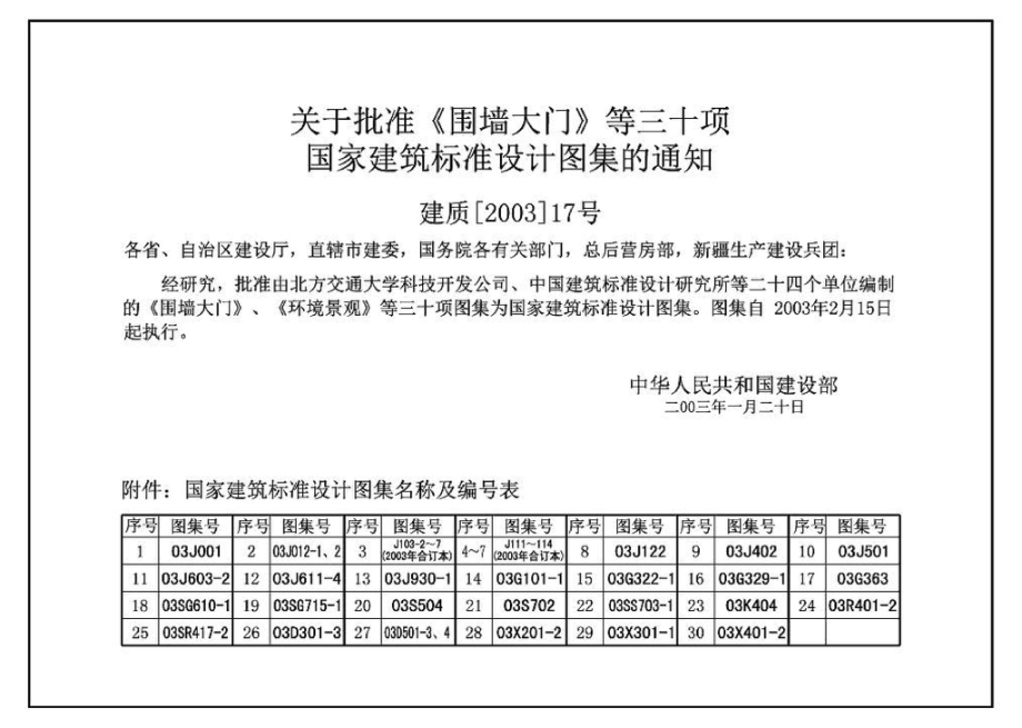 03K404、03(05)K404：低温热水地板辐射供暖系统施工安装（含2005年局部修改版）.pdf_第2页