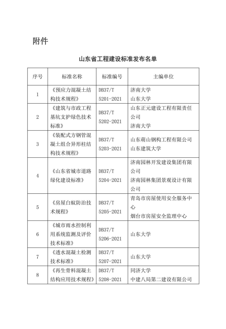 DB37-T5205-2021：房屋白蚁防治技术规程.pdf_第3页