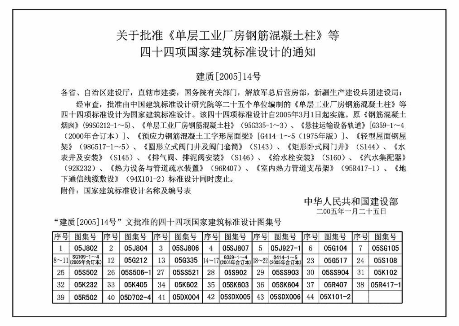 G414-1～5：预应力混凝土工字形屋面梁（2005年合订本）.pdf_第2页