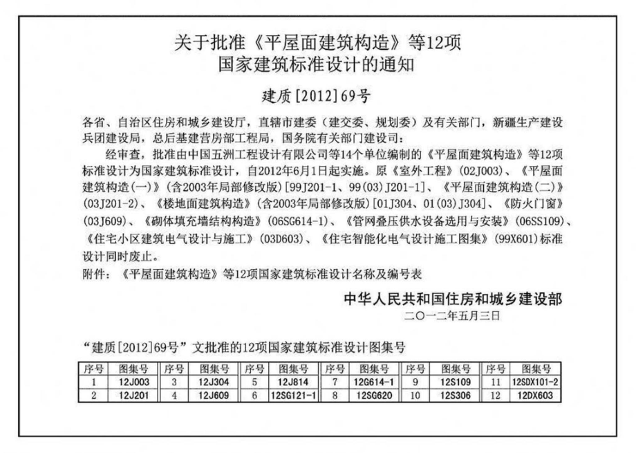 12J304：楼地面建筑构造.pdf_第2页