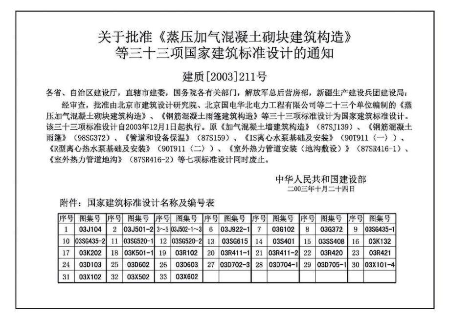 03J502-3：内装修-室内（楼）地面及其它装修构造.pdf_第2页