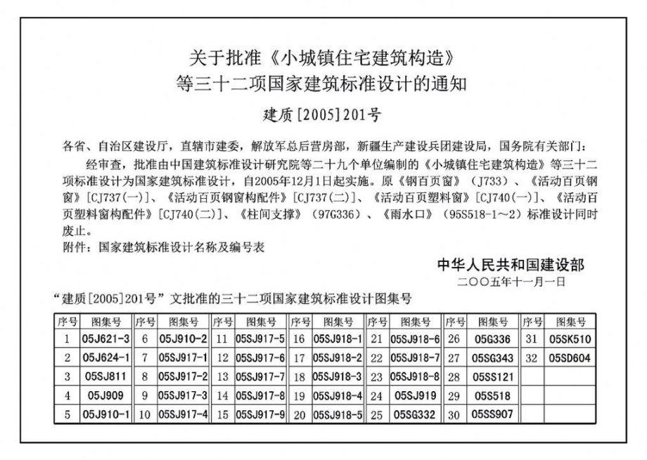 05SJ917-2：小城镇住宅通用（示范）设计--辽宁抚顺地区.pdf_第2页