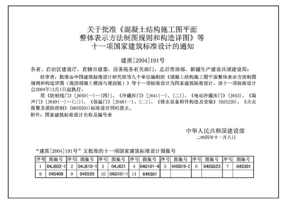 S3：给水排水标准图集 排水设备及卫生器具安装(2004年合订本).pdf_第2页