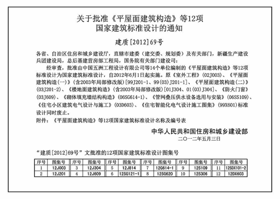 12S306：住宅卫生间同层排水系统安装.pdf_第2页