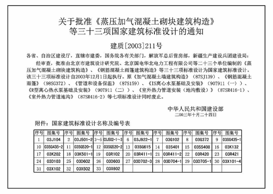 03D603：住宅小区建筑电气设计与施工.pdf_第2页