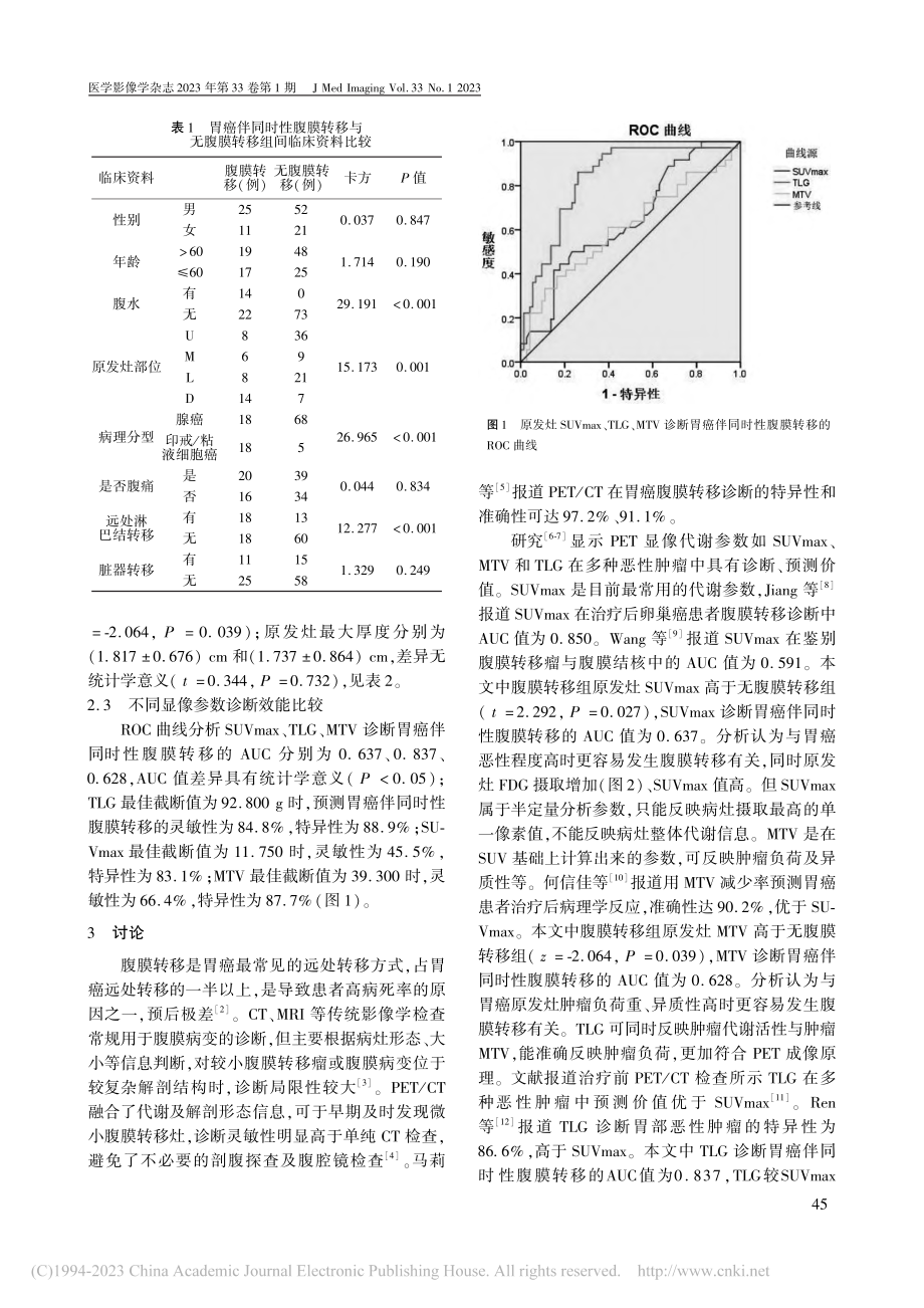 -(18)F-FDG_PE...同时性腹膜转移中的预测价值_党娜.pdf_第3页