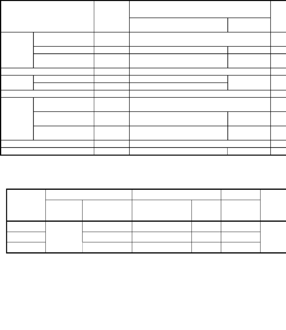 T14-101-2013：膨胀玻化微珠浆料复合保温板外墙外保温系统应用技术规程.pdf_第2页