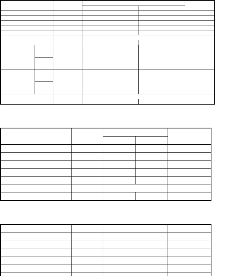 T14-101-2013：膨胀玻化微珠浆料复合保温板外墙外保温系统应用技术规程.pdf_第3页