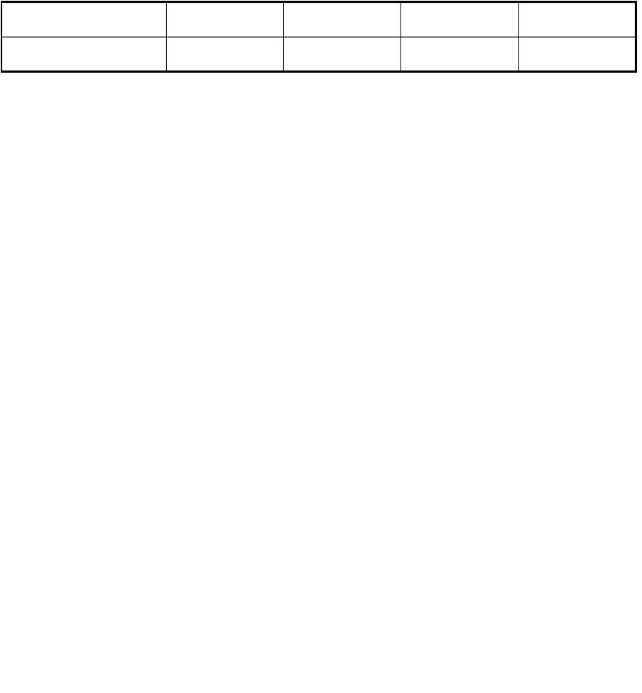 T452-2008：配筋混凝土小型空心砌块砌体工程施工及验收规程.pdf_第3页