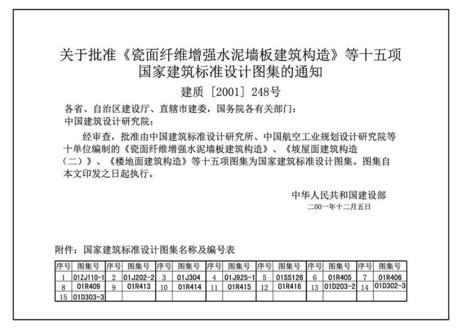 01J925-1：压型钢板、夹芯板屋面及墙体建筑构造.pdf_第2页