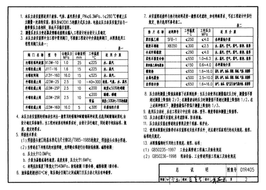 01R405：压力表安装图.pdf_第3页