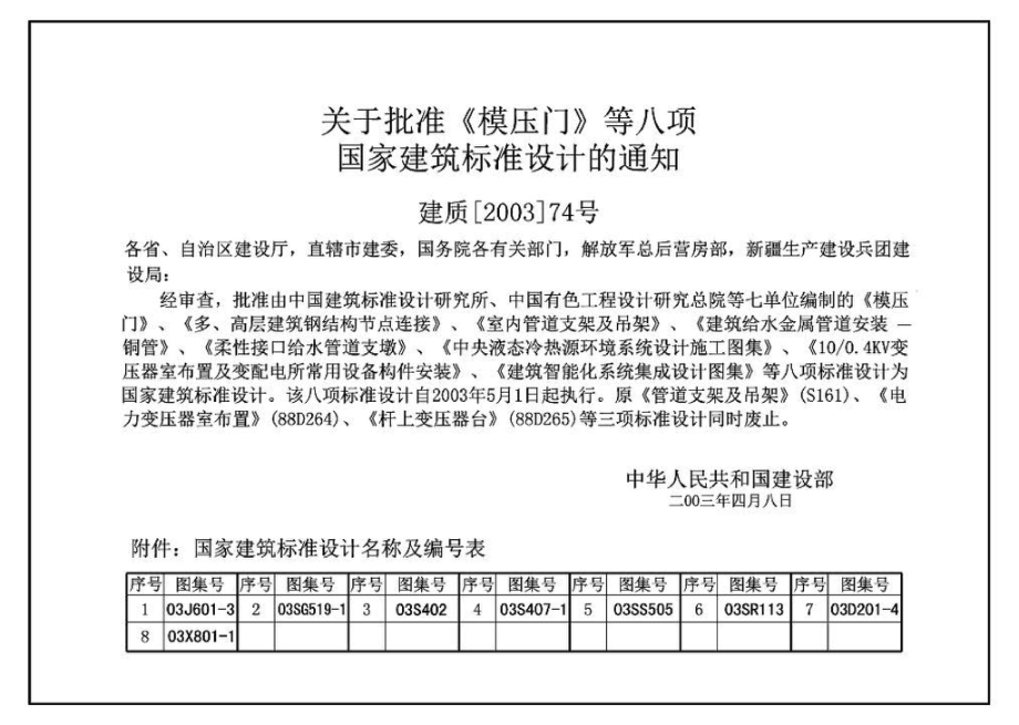 03SS505：柔性接口给水管道支墩.pdf_第2页