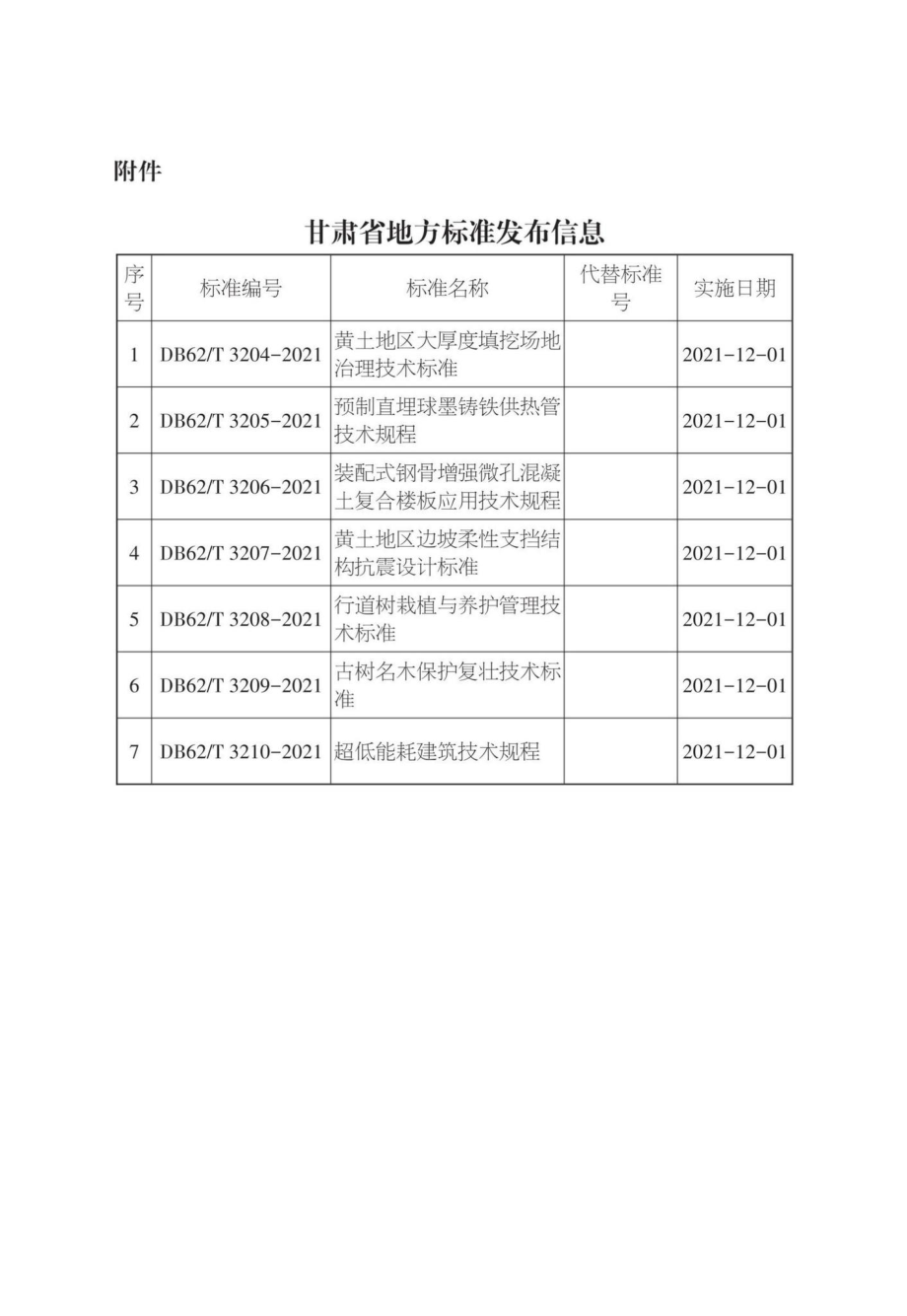 DB62-T3209-2021：古树名木保护复壮技术标准.pdf_第3页