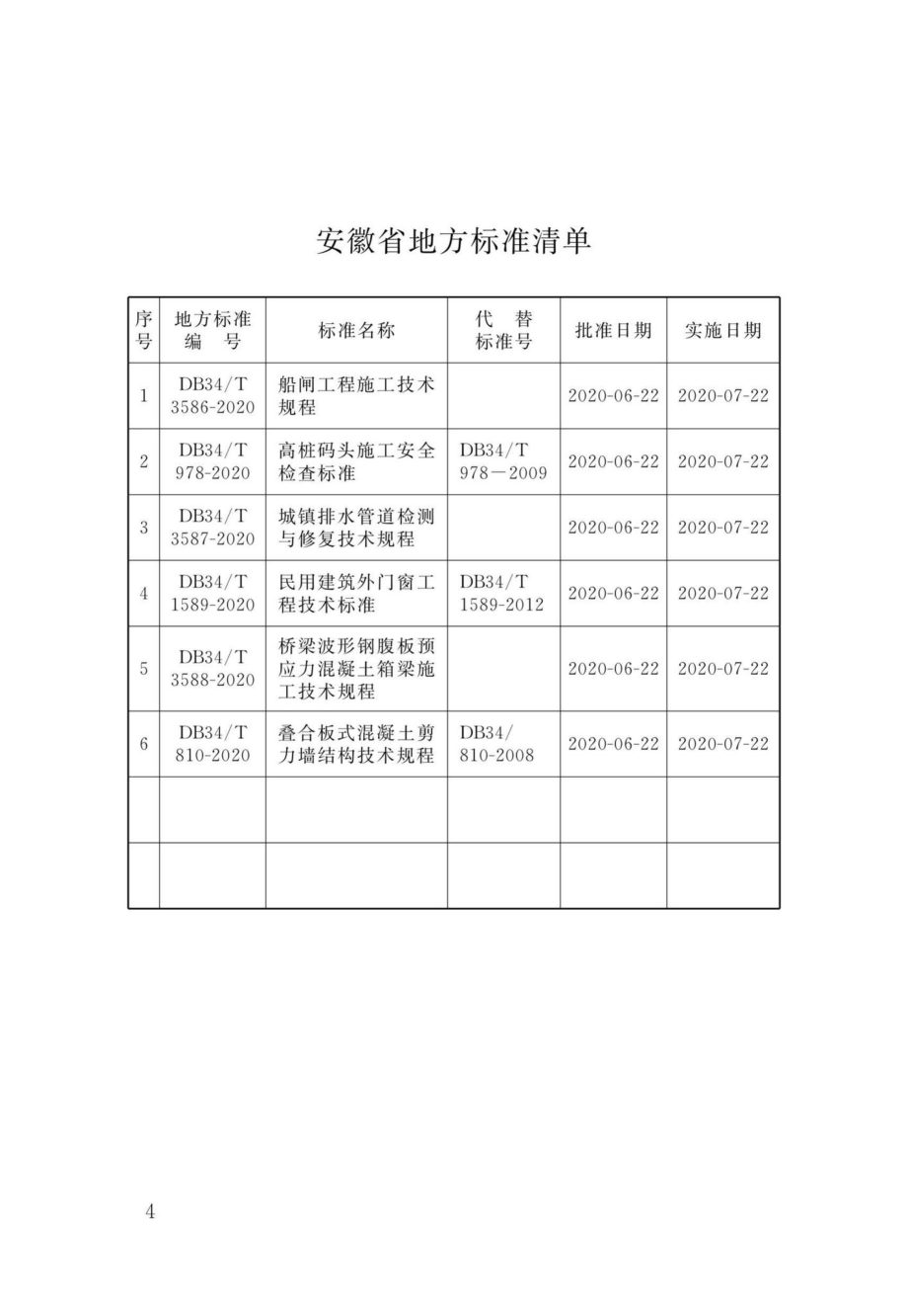 T1589-2020：民用建筑外门窗工程技术标准.pdf_第2页