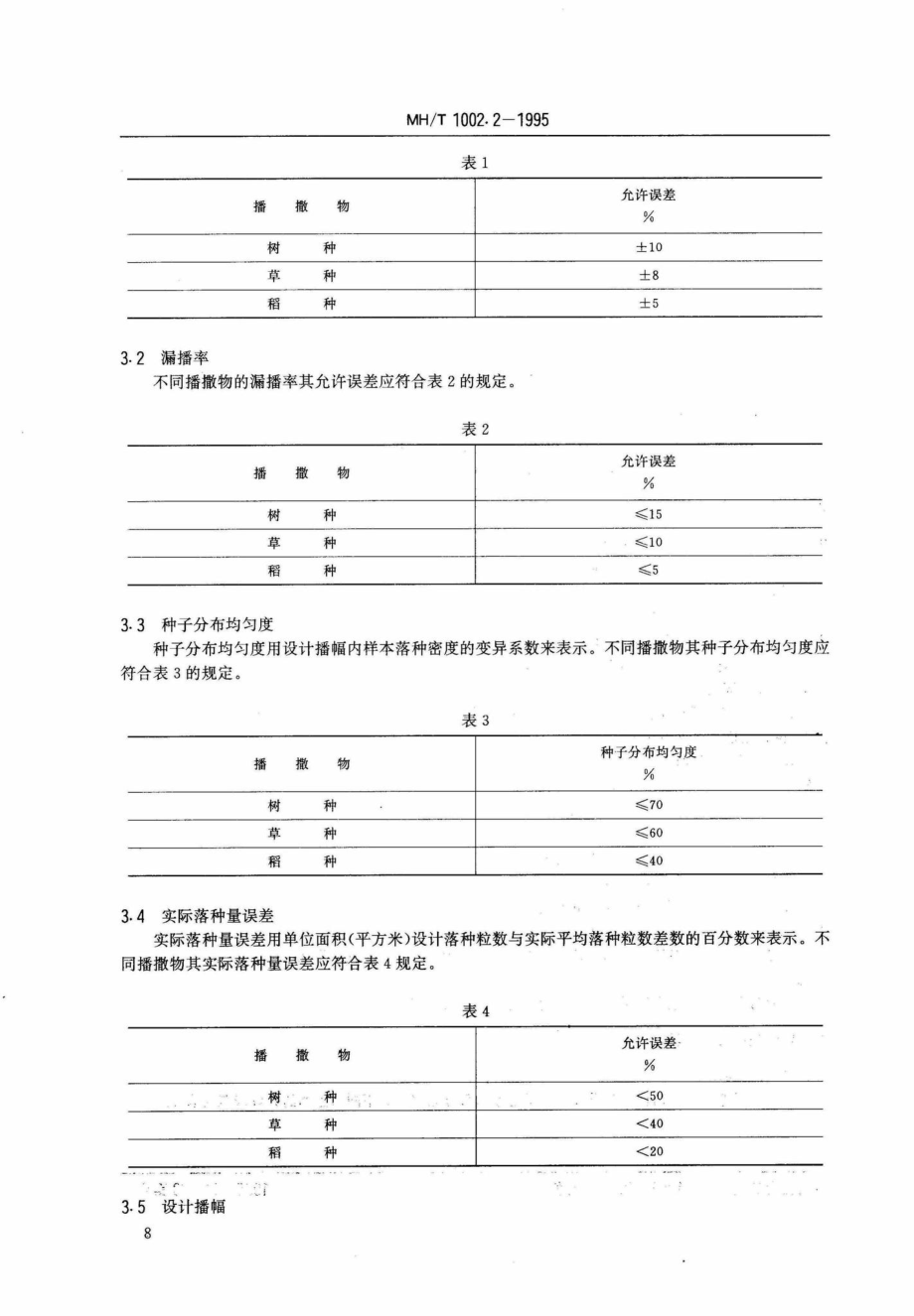 MH-T1002-1995：农业航空作业质量技术指标.pdf_第3页