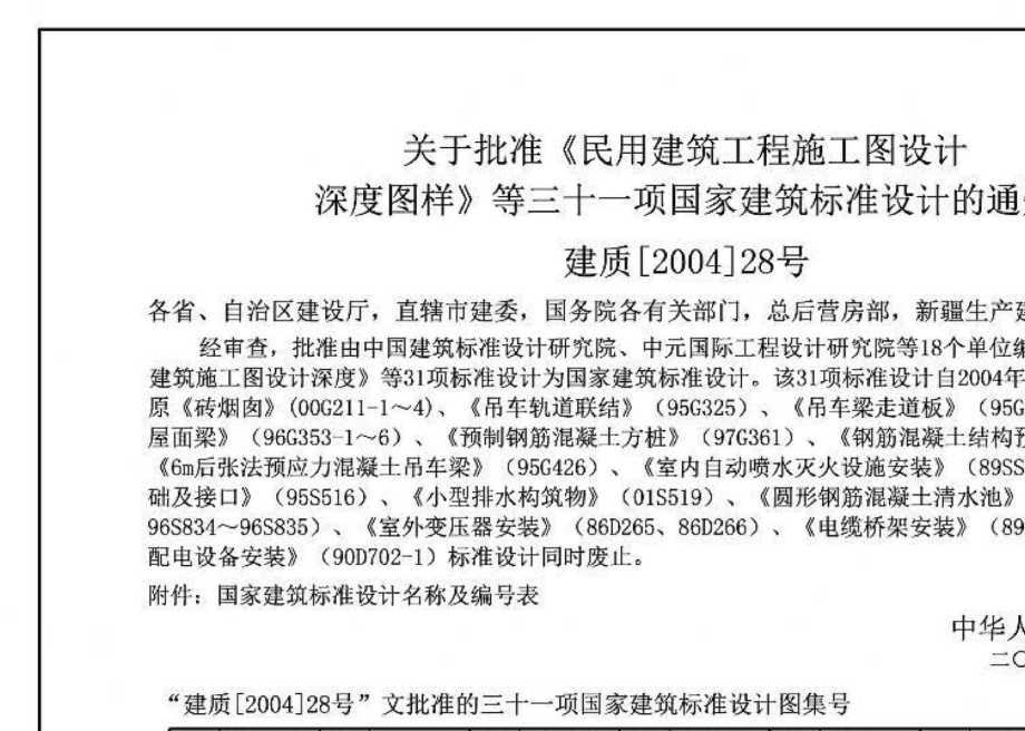 04G325：吊车轨道联结及车挡（适用于混凝土结构）.pdf_第2页