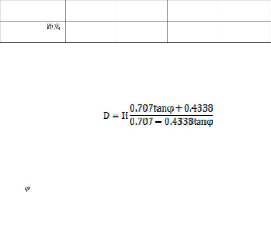 T1569-2012：离网型风光互补室外照明系统应用技术规程.pdf_第3页