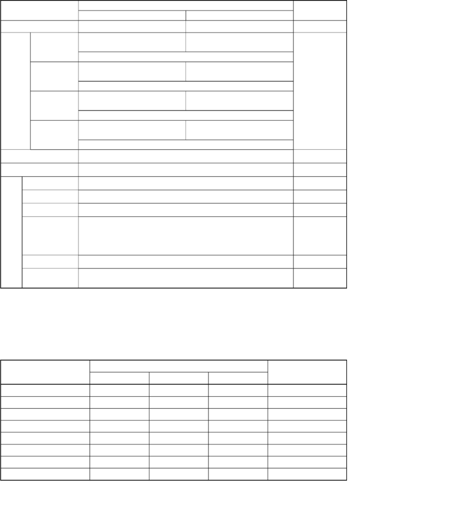 T14-072-2010：保温装饰板外墙外保温系统应用技术规程.pdf_第3页