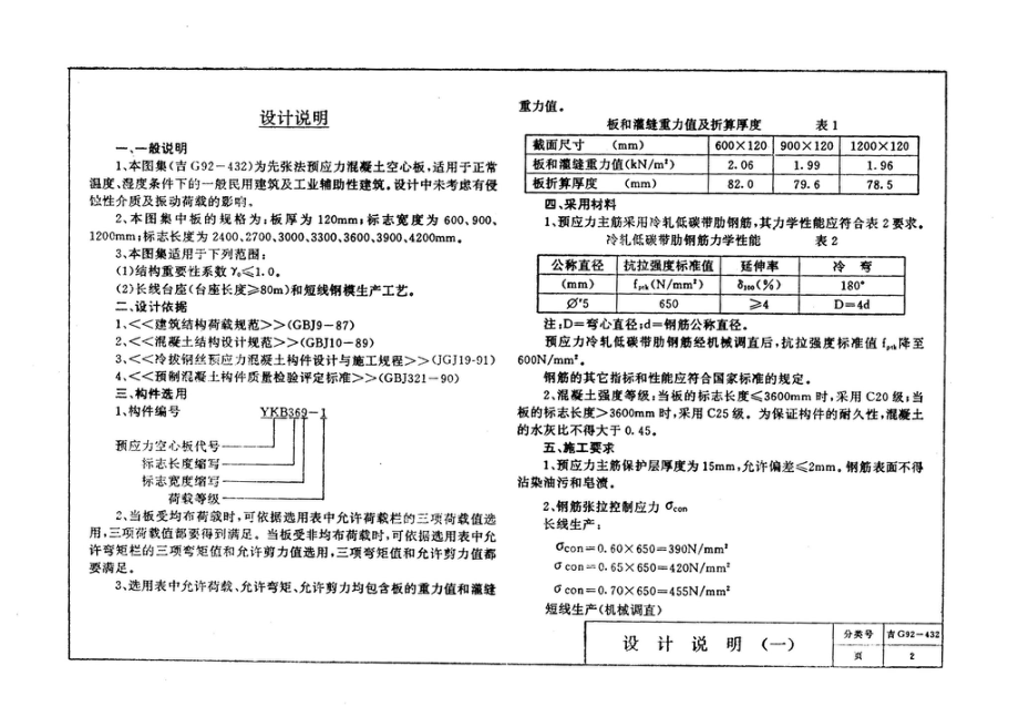 吉G92-432：预应力混凝土空心板.pdf_第3页