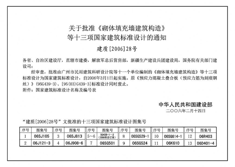 06D401-4：洁净环境电气设备安装.pdf_第2页