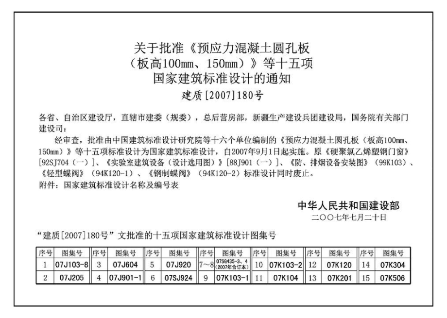 07K506：多联式空调机系统设计与施工安装.pdf_第2页