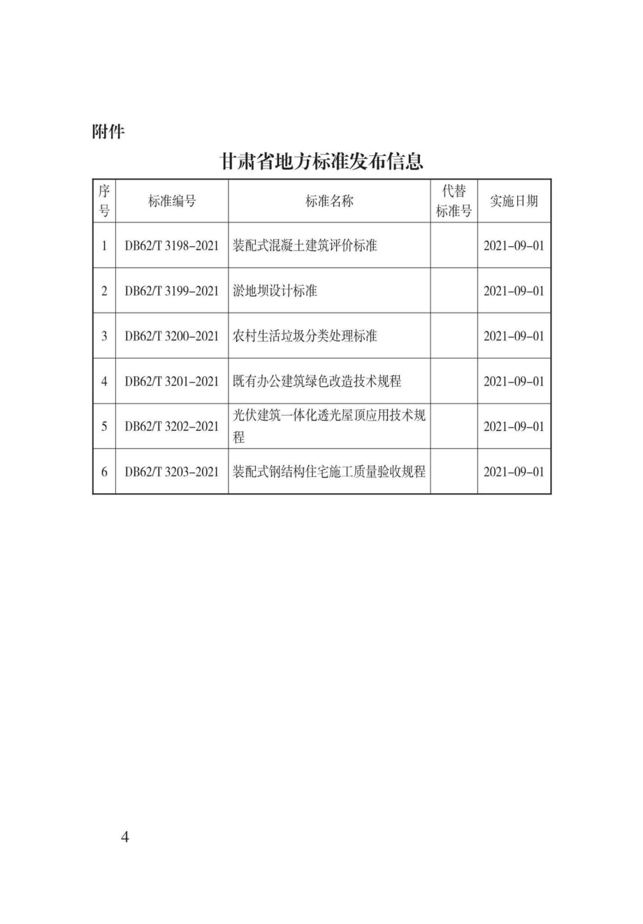 DB62-T3199-2021：淤地坝设计标准.pdf_第3页