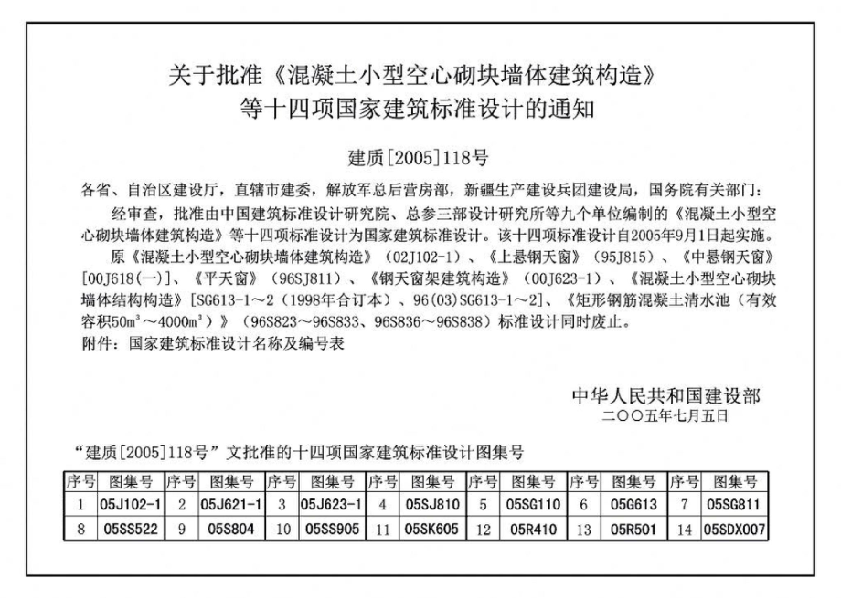 05J623-1：钢天窗架建筑构造.pdf_第2页