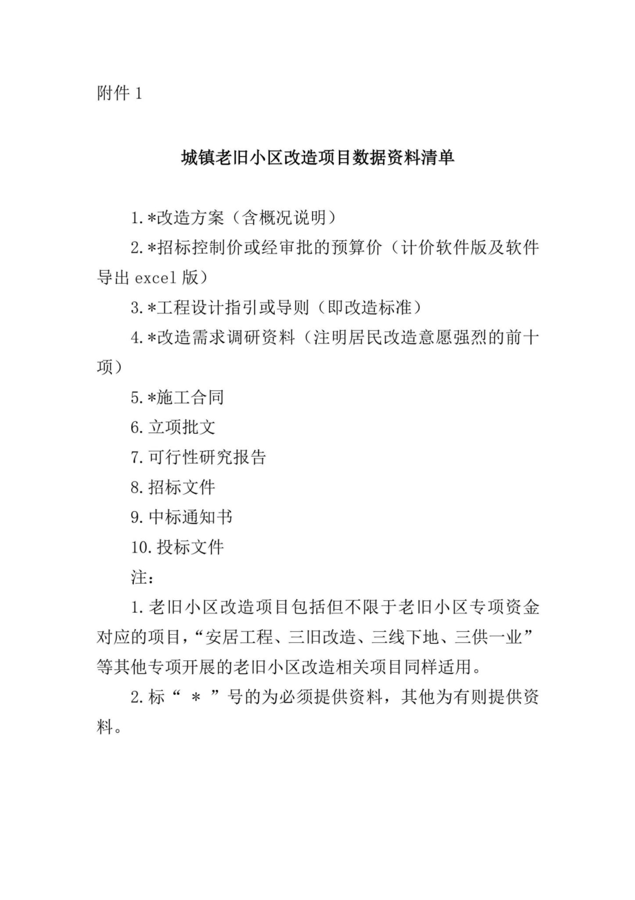 GD-GZXMSJZL-2022：广东省住房和城乡建设厅关于报送城镇老旧小区改造项目数据资料的函.pdf_第2页